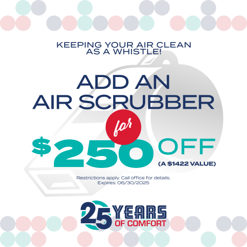 Special offers for HVAC services by Mr. Wilson Heating & Air Conditioning